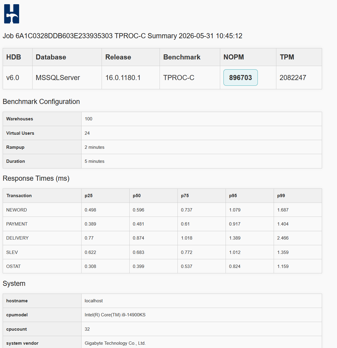 HammerDB benchmark report summary