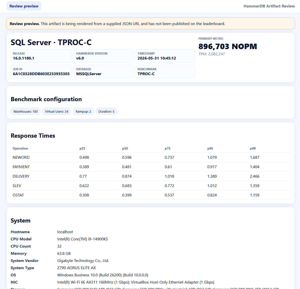 Reviewer preview page rendered from a JSON URL
